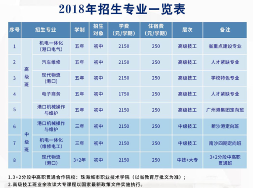 新浦京