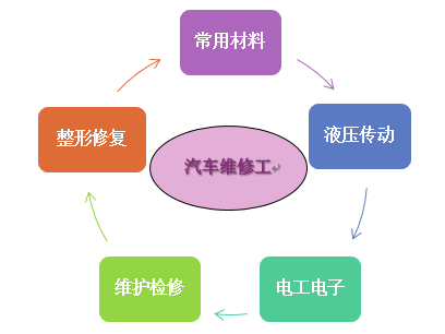 新浦京