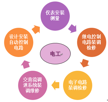 新浦京